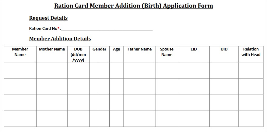 how-to-add-new-name-in-ration-card-online