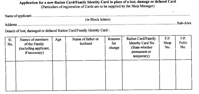 application letter for lost ration card to police station