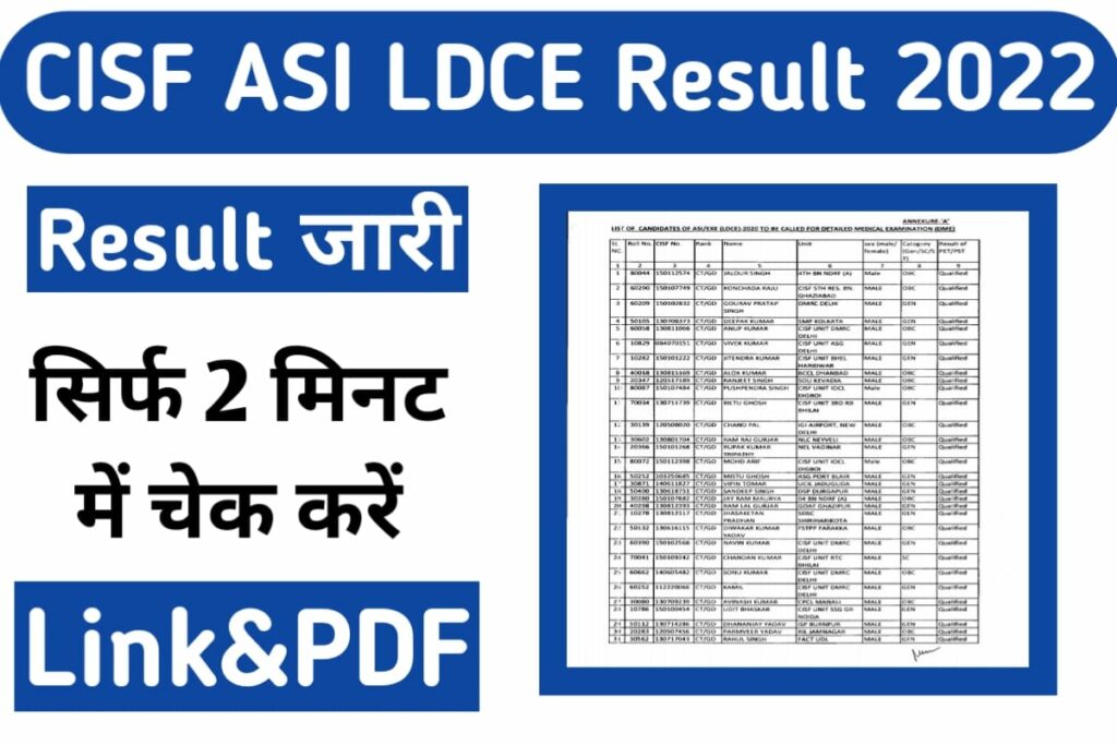 CISF ASI LDCE Result 2022