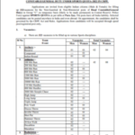 CRPF Head Constable GD Recruitment 2022