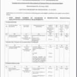 HSL Recruitment 2022