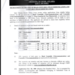 ITBP Head Constable Recruitment 2022