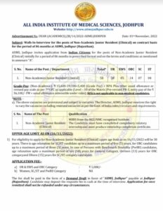 AIIMS Jodhpur Junior Resident Recruitment 2022