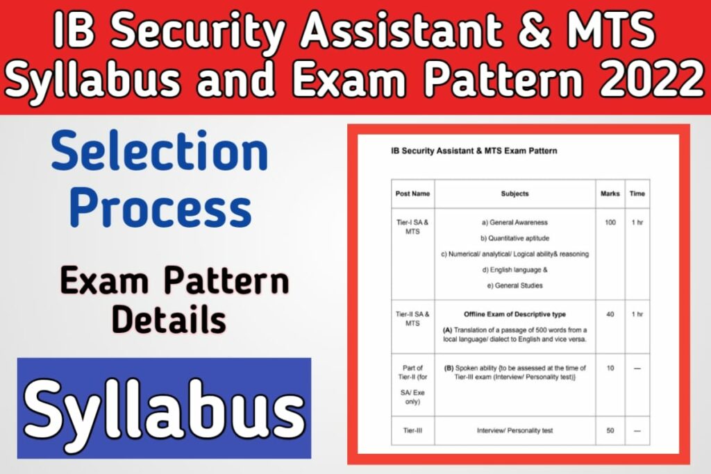 IB Security Assistant and MTS Syllabus 2022