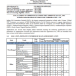 IOCL Apprentice Recruitment 2022