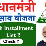 PM Kisan 13th Installment List Check