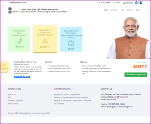 PM Kisan Mandhan Yojana