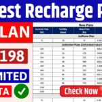 jio-recharge-plan:-जियो-ने-रिचार्ज-प्लान-किये-सस्ते,-यहां-जाने
