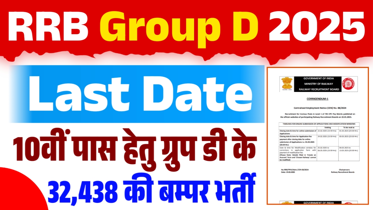 RRB Group D Last Date 2025