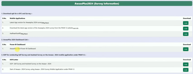 PM Awas Yojana Self Survey