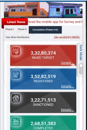 PM Awas Yojana Self Survey 