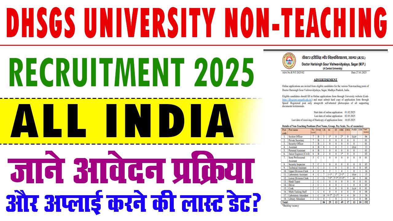 DHSGS University Non-Teaching Recruitment 2025