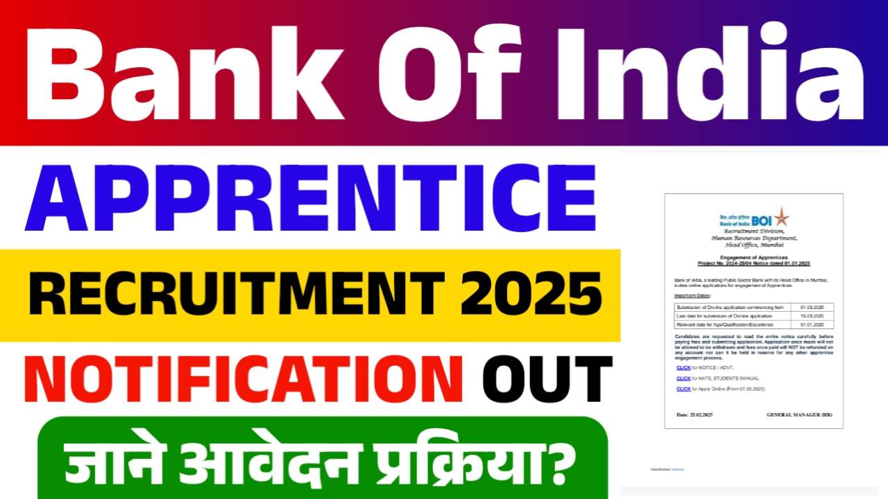 Bank Of India Apprentice Recruitment 2025