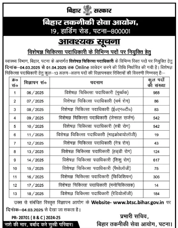 BTSC Specialist Medical Officer Vacancy 2025