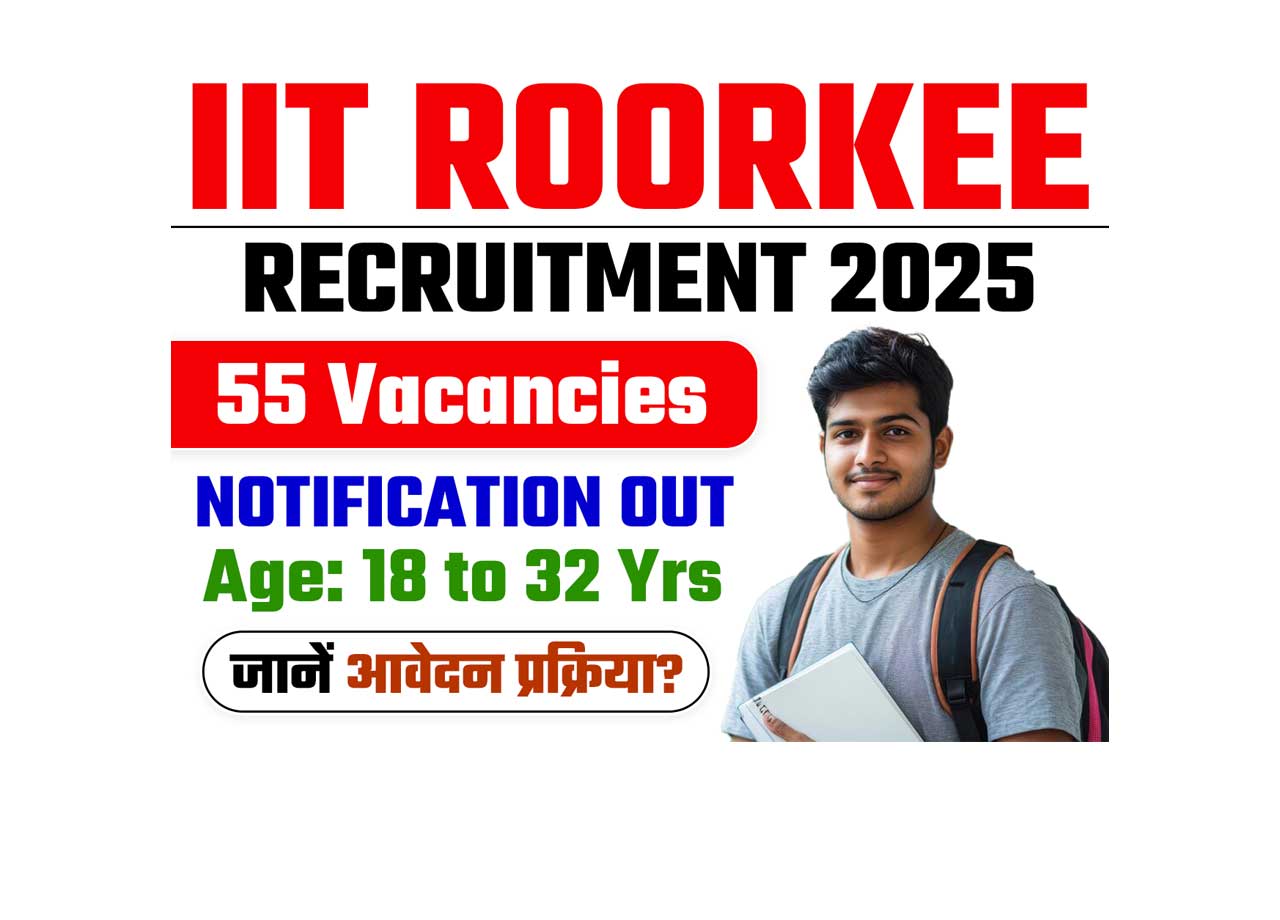 IIT-Roorkee-Recruitment-2025