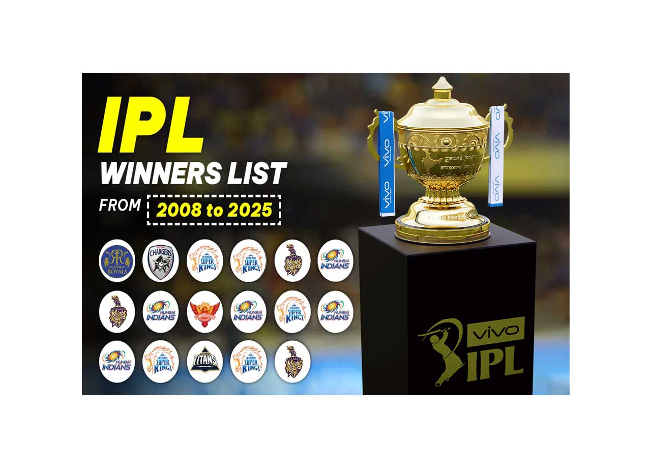 IPL Winners List 2008-2025