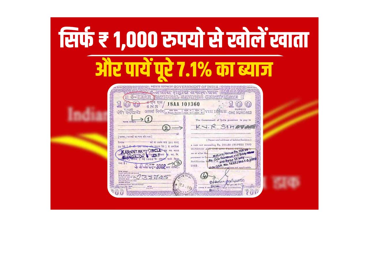 POST OFFICE NATIONAL SAVING CERTIFICATE SCHEME