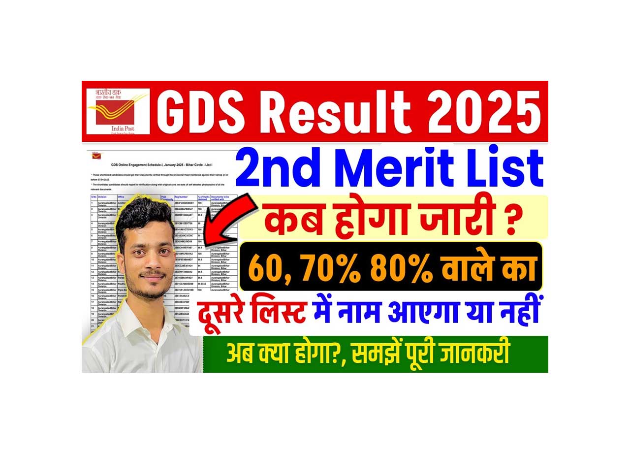 Post Office GDS 2nd Merit List 2025