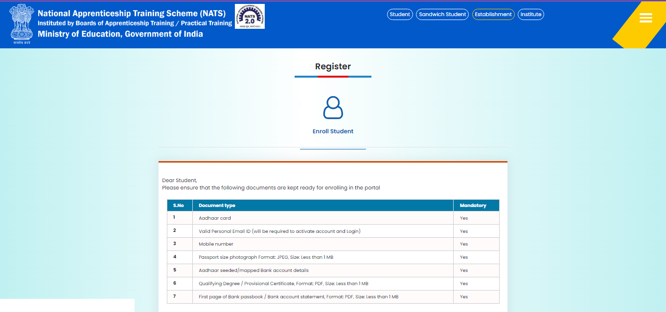 Mumbai University Apprentice Recruitment 2025