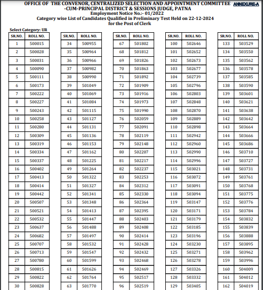 Bihar Civil Court Clerk Prelims Result 2025