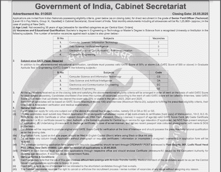 Cabinet Secretariat Recruitment 2025