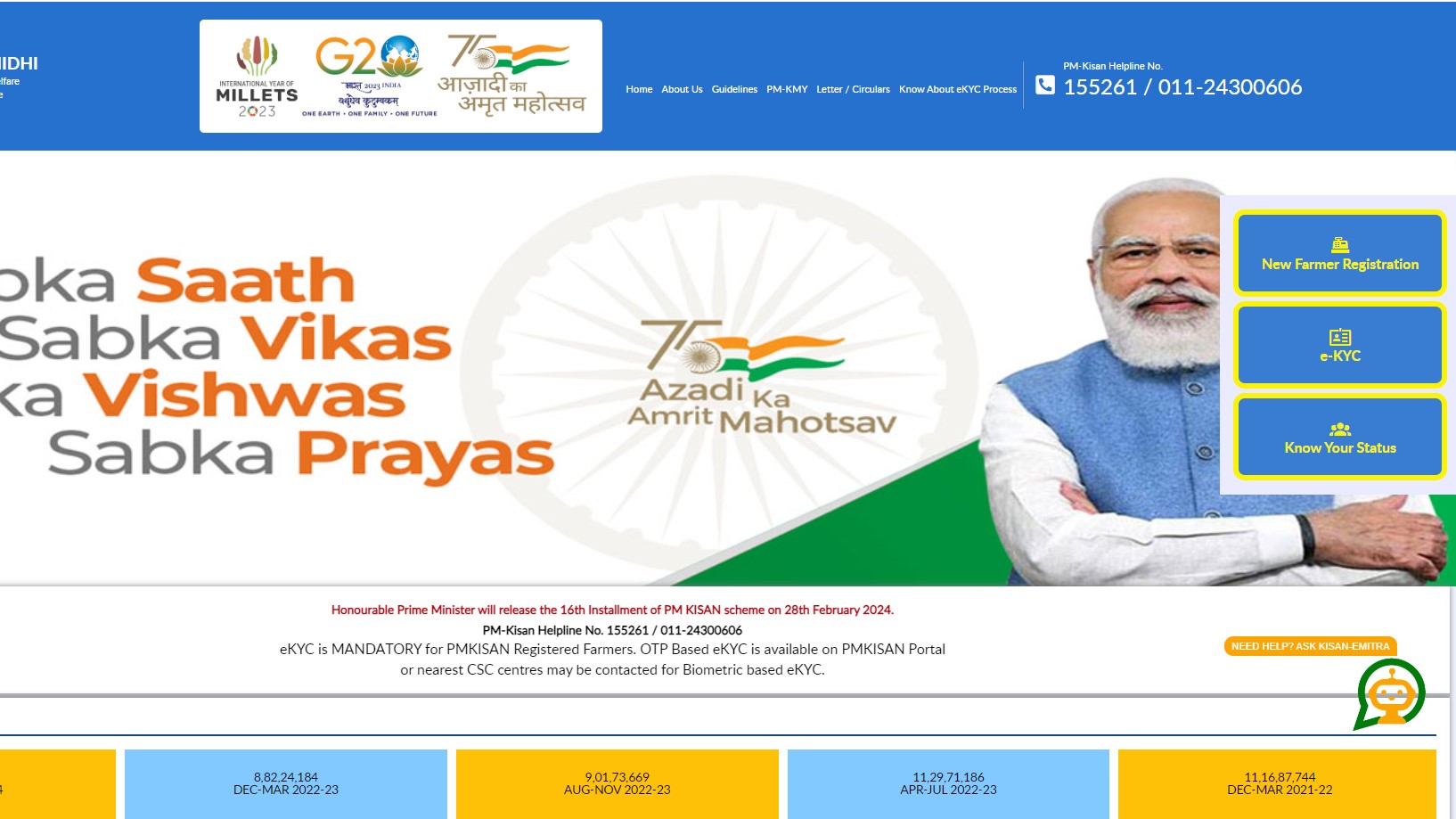 PM Kisan 20th Installment Date 2025