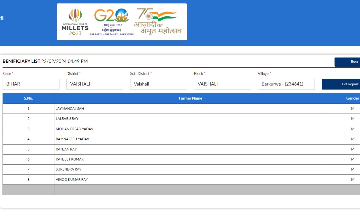 PM Kisan 20th Installment Date 2025