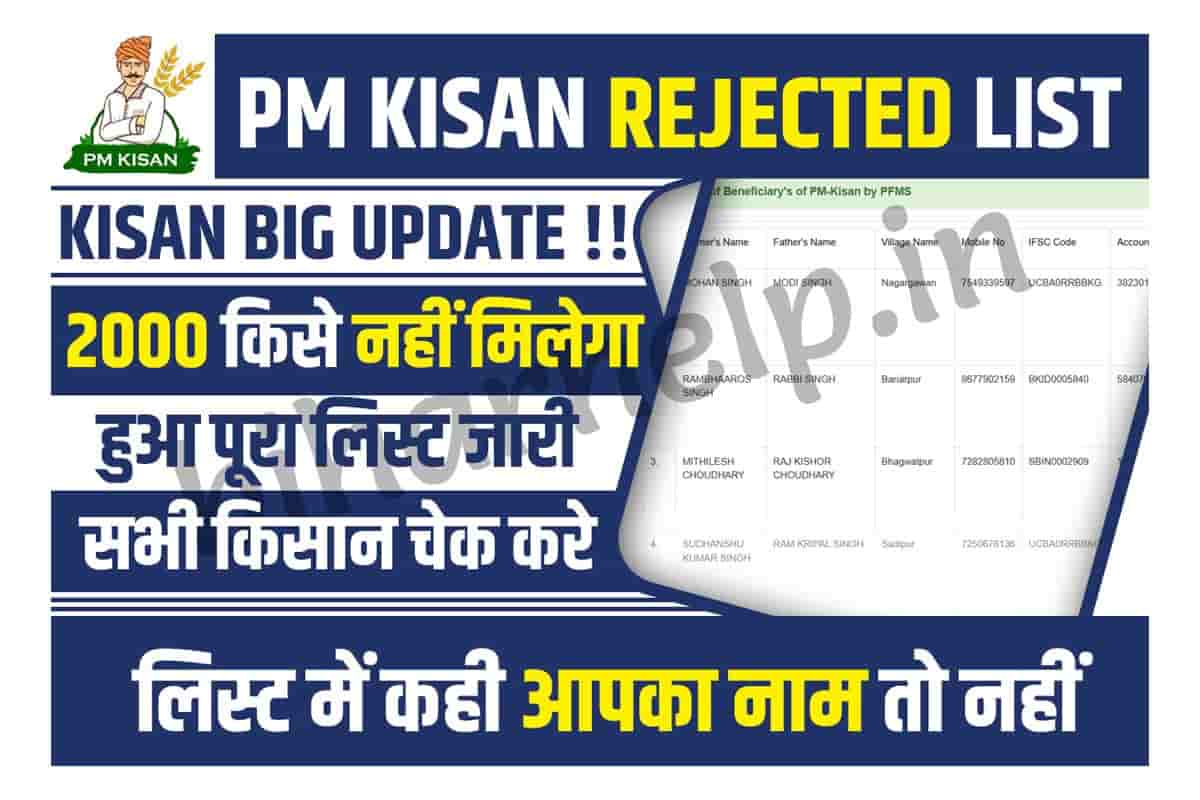 PM Kisan Rejected List 2025
