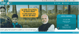 Ayushman Yojana List Me Apna Naam Kaise Dekhe