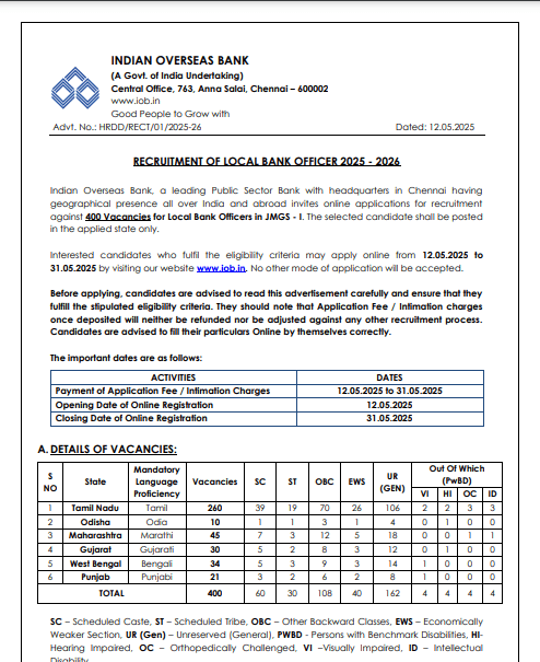 Indian Overseas Bank LBO Recruitment 2025