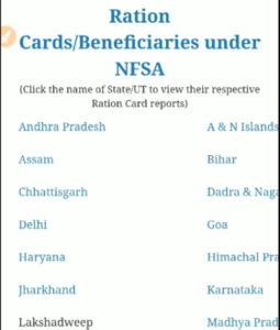 Ration Card Mobile Number Check Online