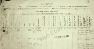 Chakbandi Khatiyan Download