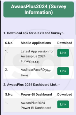 PM Gramin Awas Survey Form 2025
