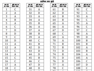 RSSB Jail Prahari Answer Key PDF Download