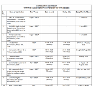 Ssc New Exam Calendar 2025-26 Pdf Download