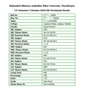 BRABU 1st Semester Result 2025 Check