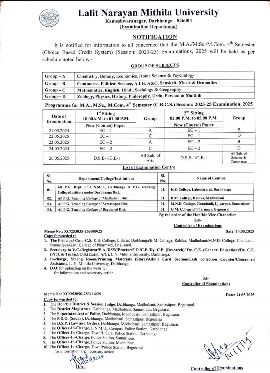 LNMU PG 4th Semester Exam Routine 2025