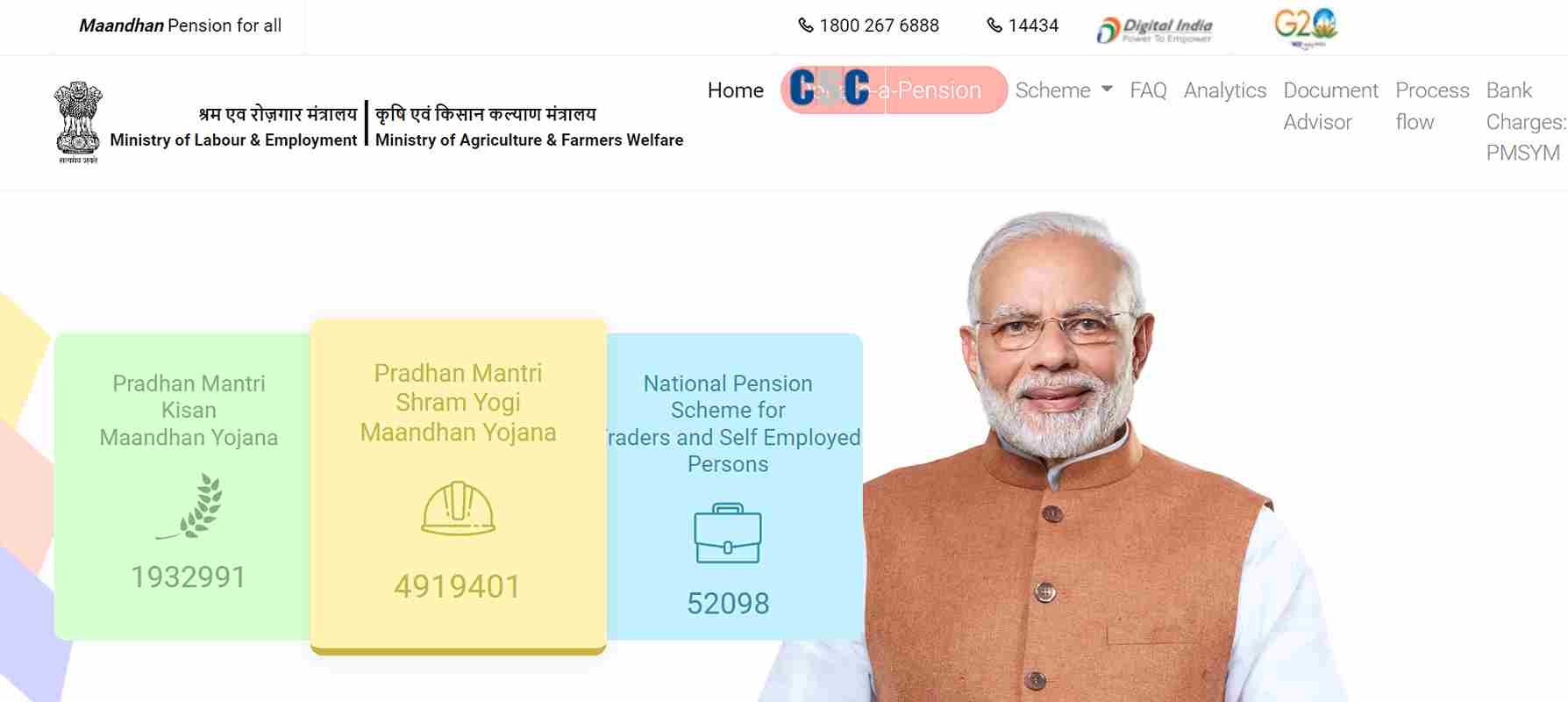 Pradhan Mantri Shram Yogi Mandhan Yojana Apply Online 2025