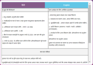 SBI e Mudra Loan Online Apply 2025