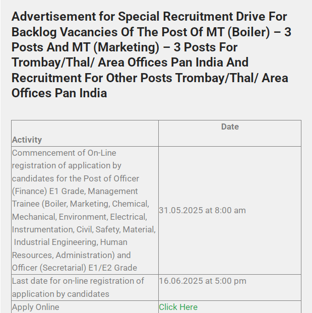 RCFL Management Trainee Recruitment 2025