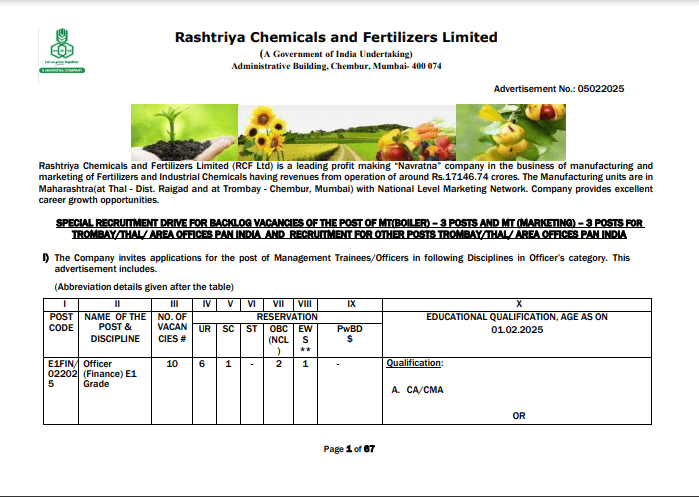 RCFL Management Trainee Recruitment 2025