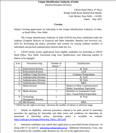 UIDAI Aadhaar Internship