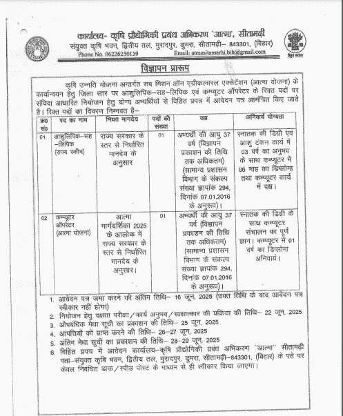 Bihar Krishi Atma Yojana Vacancy 2025