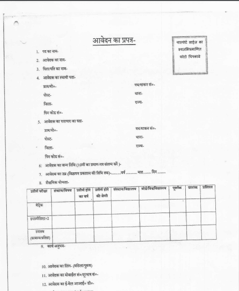Bihar Krishi Atma Yojana Vacancy 2025