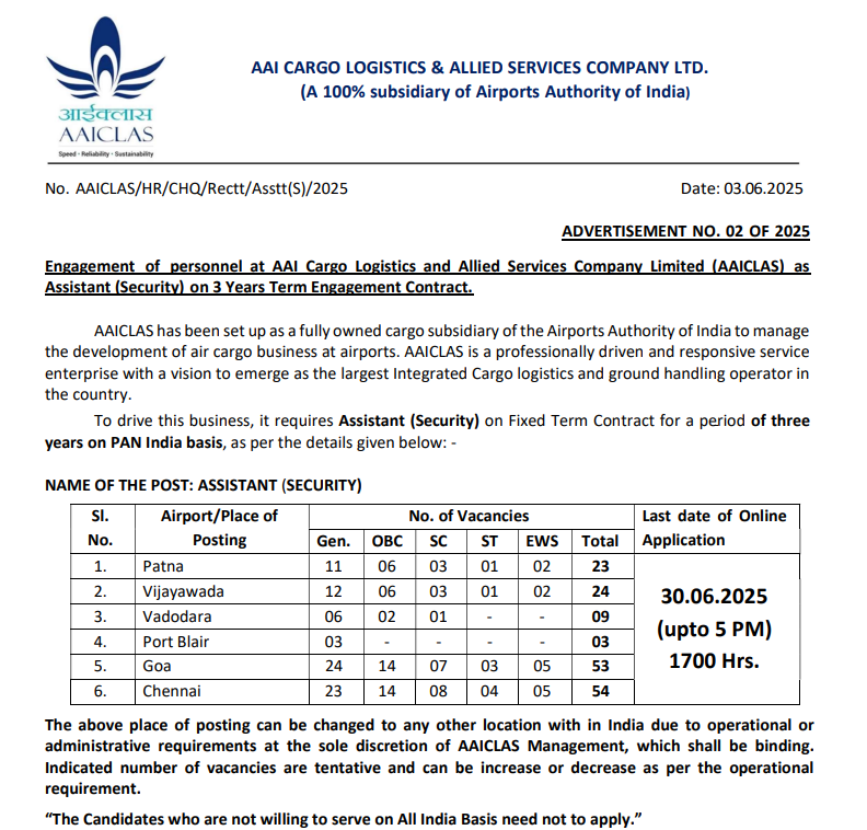 AAICLAS Assistant Recruitment 2025