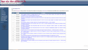 BSPHCL Admit Card 2025 PDF Download
