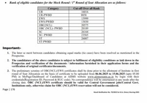 AIIMS BSc Nursing Entrance Exam Cut Off 2025 Download
