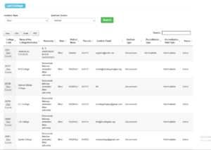 Bihar Student Credit Card Yojana College List Check