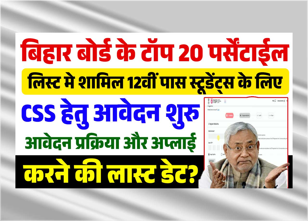 Bihar Board NSP 12th Scholarship 2025