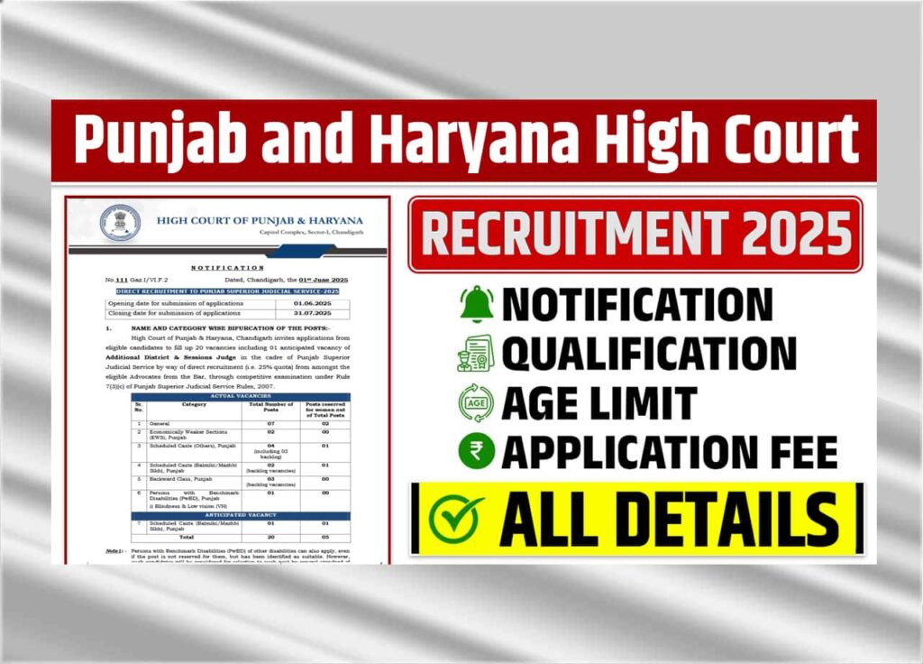 Punjab and Haryana High Court Recruitment 2025: